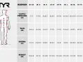 Tabela rozmiarów TYR: rozmiar 26 spodnie damskie jaki to rozmiar? Sprawdź wymiary klatki, talii, bioder i wzrostu.