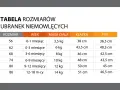 Tabela rozmiarów ubranek niemowlęcych: rozmiar 68 odpowiada wiekowi 3-6 miesięcy, wadze 8 kg, klatce 46 cm i pasowi 42,5 cm.