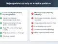 Idealne buty na wysokie podbicie: elastyczna cholewka, regulowane zapięcia, amortyzująca wkładka. Klasyczne buty szkodzą, wymuszając nienaturalne ułożenie śródstopia.
