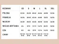 Tabela rozmiarów od XS do XXL. Sprawdź, jaki to rozmiar w Polsce, Francji, Włoszech, Wielkiej Brytanii, USA i Chinach.