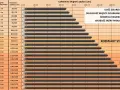 Tabela rozmiarów pasków: rozmiar paska 75 ile to cm? Pasek o długości 75 cm ma obwód w pasie 50-60 cm.