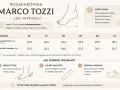 Tabela rozmiarów Marco Tozzi: 25,5 cm to rozmiar 40 damski. Sprawdź długość stopy i wkładki.
