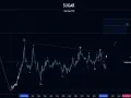 38 ile to USD? Sprawdź aktualny kurs i uniknij strat finansowych