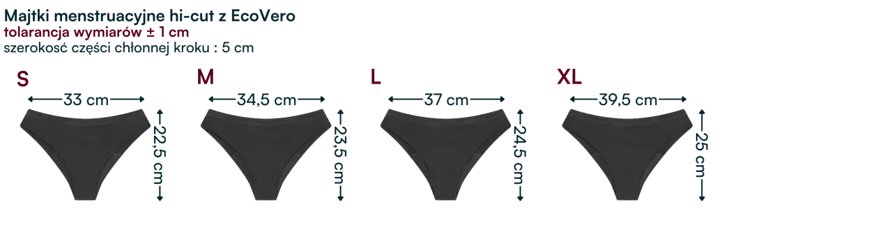 Majtki menstruacyjne hi-cut. Rozmiar M ma szerokość 34,5 cm, a długość 23,5 cm. Tolerancja wymiarów to ± 1 cm.
