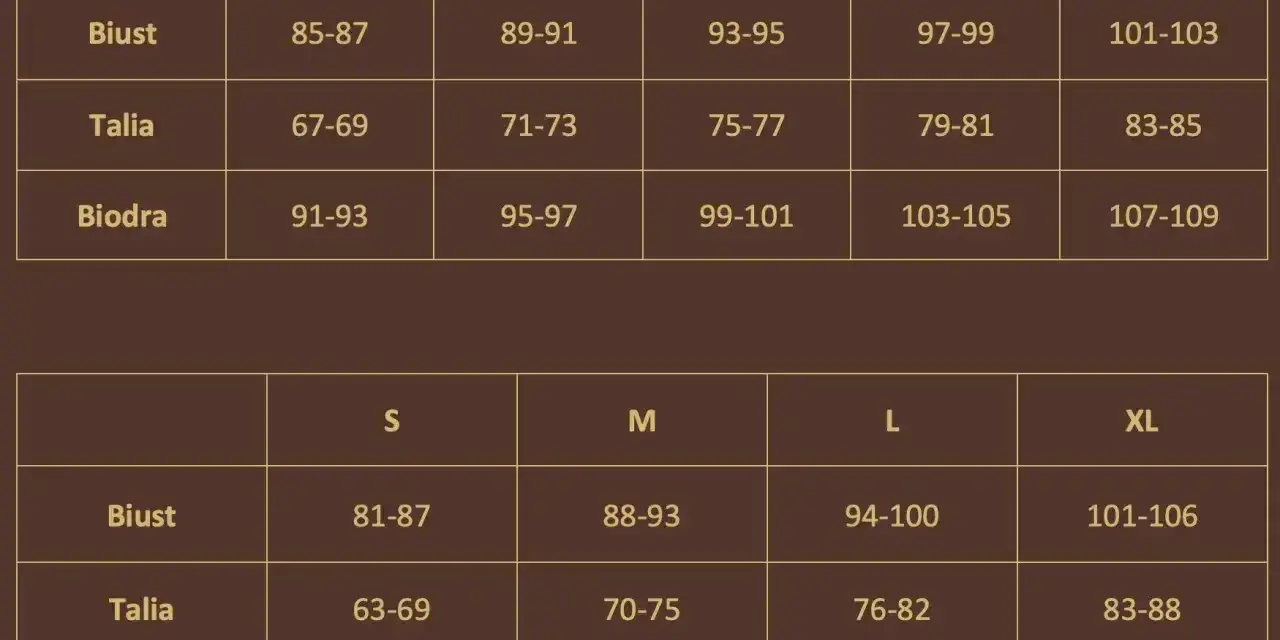 Tabela rozmiarów: 36 jaki to rozmiar? Sprawdź wymiary biustu, talii i bioder dla rozmiarów 36-44 oraz S-XL.