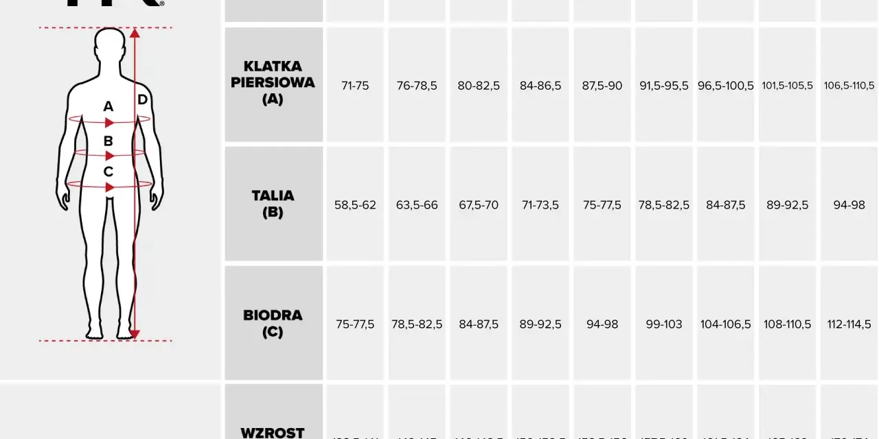 Tabela rozmiarów TYR: rozmiar 26 spodnie damskie jaki to rozmiar? Sprawdź wymiary klatki, talii, bioder i wzrostu.