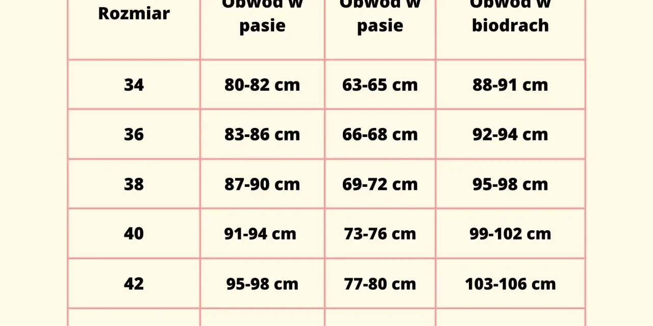 Tabela rozmiarów odzieży damskiej z obwodami w pasie i biodrach.