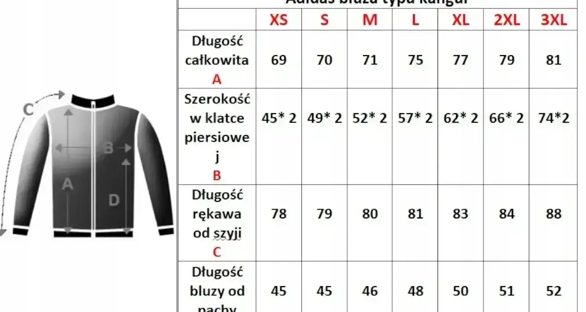 Tabela rozmiarów bluzy Adidas: jaki rozmiar jest większy l czy m? L ma 75 cm długości całkowitej, M 71 cm.