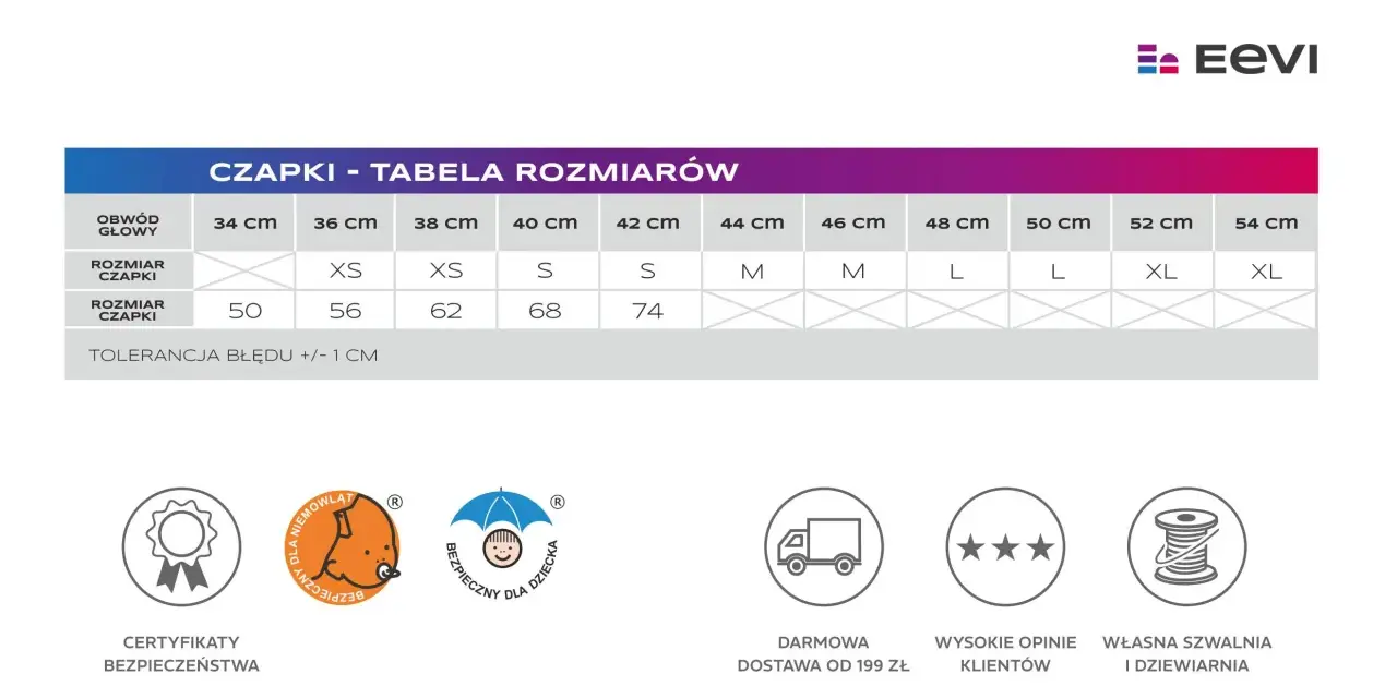 Tabela rozmiarów czapek Eevi. Jaki rozmiar czapki dla 3 latka? Sprawdź obwód głowy i rozmiar czapki.