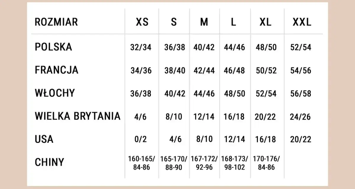Tabela rozmiarów od XS do XXL. Sprawdź, jaki to rozmiar w Polsce, Francji, Włoszech, Wielkiej Brytanii, USA i Chinach.