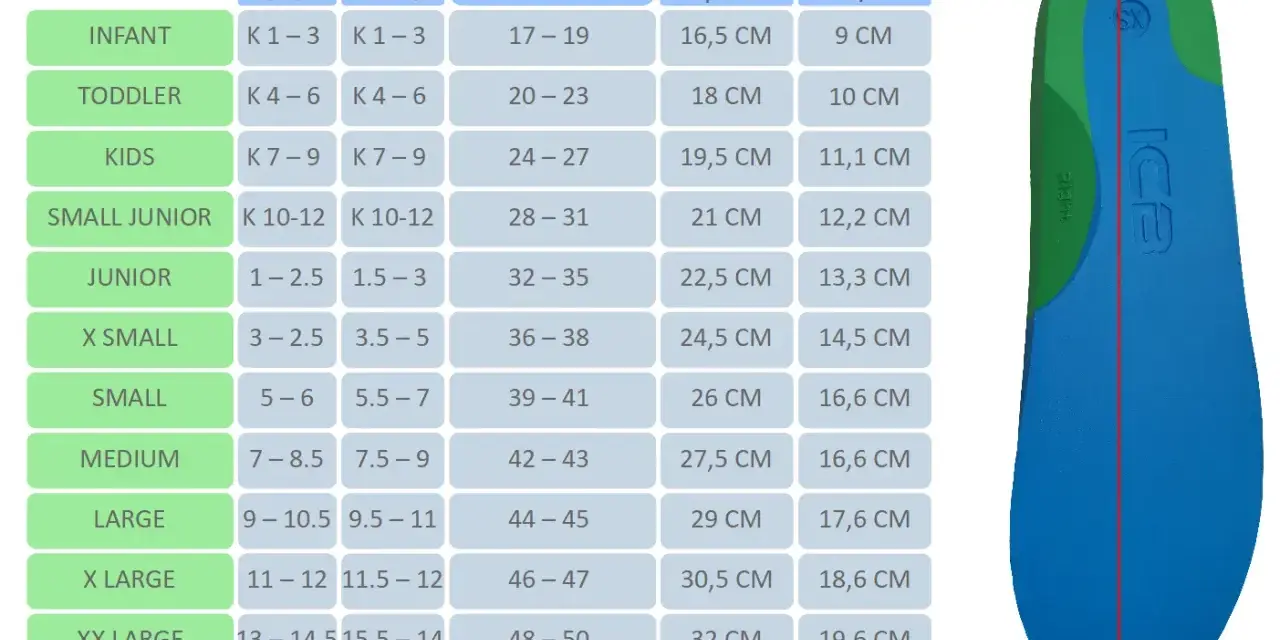 Tabela rozmiarów obuwia: 26,5 cm to jaki to rozmiar buta? Wkładka o długości 26 cm to rozmiar 39-41 w Europie.