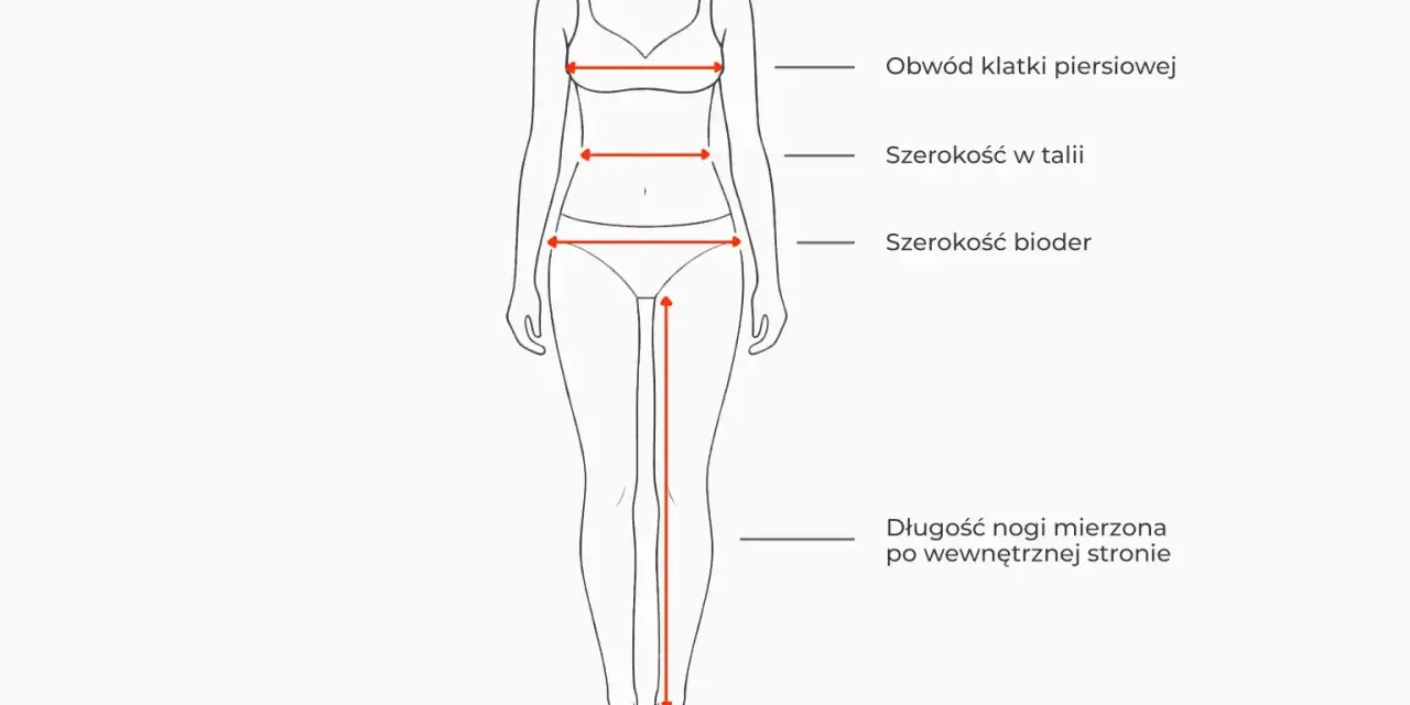 Schemat sylwetki damskiej z wymiarami: obwód klatki, talii, bioder i długość nogi. 164 jaki to rozmiar damski?