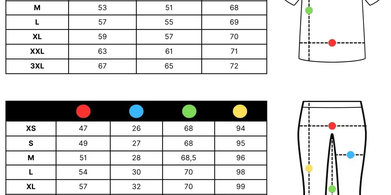 Tabela rozmiarów odzieży, uwzględniająca rozmiary dziecięce wiek. Wymiary koszulek i spodni.