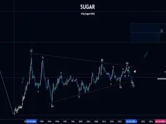 38 ile to USD? Sprawdź aktualny kurs i uniknij strat finansowych