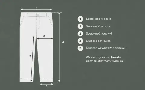 Tabela rozmiarów spodni: 1-pas, 2-udo, 3-nogawka, 4-długość całkowita, 5-długość wewnętrzna. 100 cm w biodrach jaki to rozmiar? Sprawdź wymiary.