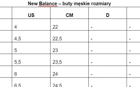 Tabela rozmiarów męskich New Balance: długość stopy a długość wkładki w cm.