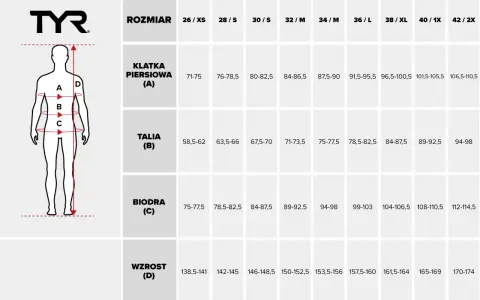Tabela rozmiarów TYR: rozmiar 26 spodnie damskie jaki to rozmiar? Sprawdź wymiary klatki, talii, bioder i wzrostu.