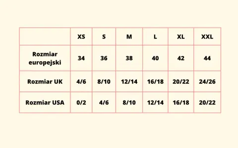 Tabela rozmiarów odzieży: rozmiar europejski (34-44), UK (4/6-24/26) i USA (0/2-20/22).