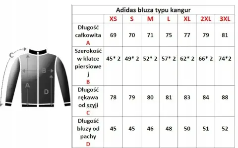 Tabela rozmiarów bluzy Adidas: jaki rozmiar jest większy l czy m? L ma 75 cm długości całkowitej, M 71 cm.