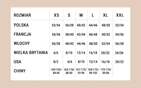 Tabela rozmiarów od XS do XXL, porównująca wymiary polskie, francuskie, włoskie, brytyjskie, USA i chińskie.