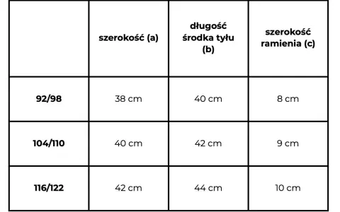 Tabela rozmiarów odzieży: rozmiar 116/122 odpowiada wiekowi ok. 6-7 lat. Podane wymiary: szerokość (a) 42 cm, długość (b) 44 cm, szerokość ramienia (c) 10 cm.