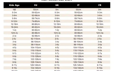 8 5 uk jaki to rozmiar? Odkryj, co to naprawdę oznacza dla Ciebie