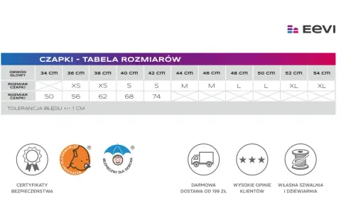 Tabela rozmiarów czapek Eevi. Jaki rozmiar czapki dla 3 latka? Sprawdź obwód głowy i rozmiar czapki.