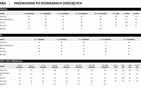 Tabela rozmiarówka Zara dla niemowląt i dzieci: wzrost, klatka, talia, biodra, waga.