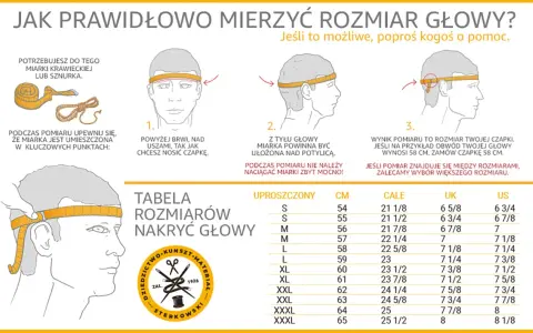 Instrukcja jak zmierzyć obwód głowy. Użyj miarki krawieckiej lub sznurka, umieszczając ją nad brwiami i uszami. Tabela rozmiarów pomoże dobrać czapkę.