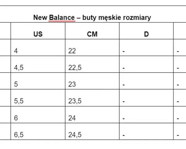Tabela rozmiarów męskich New Balance. Rozmiar 5,5 to 23,5 cm.