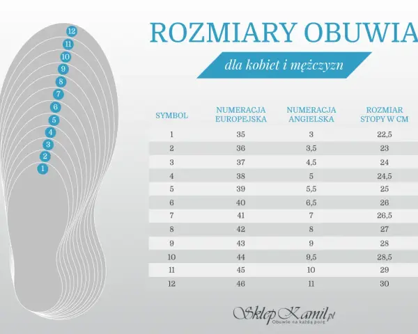 Tabela rozmiarów obuwia. Rozmiar 47 ile cm? W tabeli nie ma rozmiaru 47, ale rozmiar 46 to 30 cm.