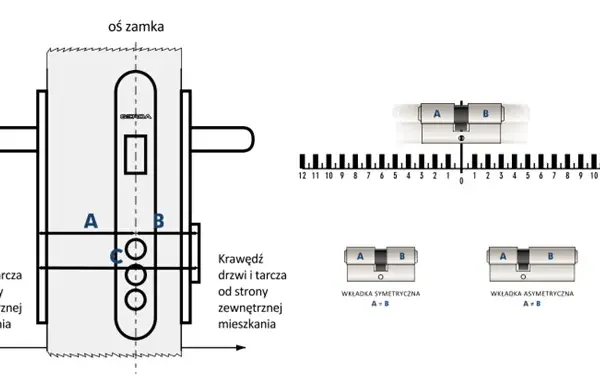 Wkładka 26 cm jaki to rozmiar? Odkryj, co naprawdę oznacza ten wymiar