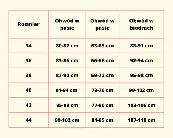Tabela rozmiarów odzieży damskiej z obwodami w pasie i biodrach.