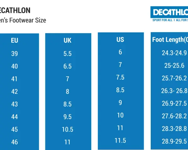 Tabela rozmiarów obuwia męskiego Decathlon. Długość wkładki 22 cm to rozmiar EU 36, UK 3.5, US 4.5.