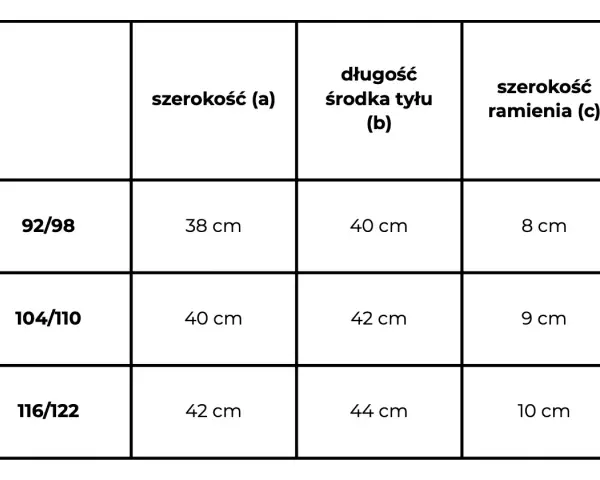 Tabela rozmiarów odzieży: 92/98 (szer. 38cm, dł. 40cm, ram. 8cm), 104/110 (szer. 40cm, dł. 42cm, ram. 9cm), 116/122 (szer. 42cm, dł. 44cm, ram. 10cm). Dla dziecka 6 lat jaki rozmiar wybrać?