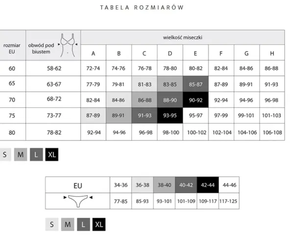 Tabela rozmiarów biustonoszy. Rozmiar 36DD jaki to rozmiar? Sprawdź obwód pod biustem i wielkość miseczki.