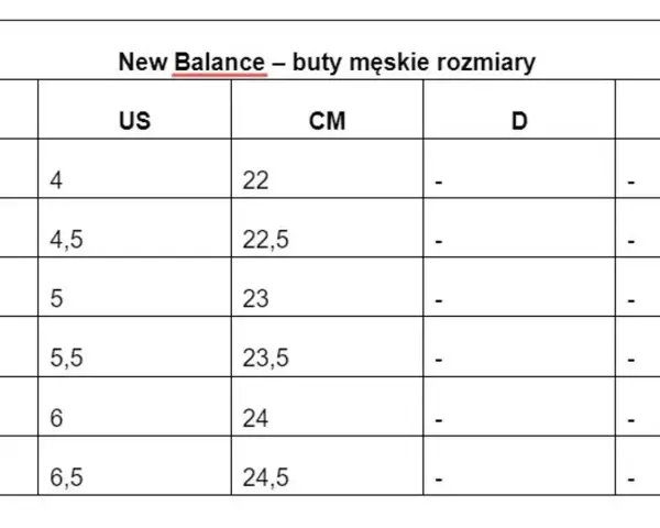 Tabela rozmiarów męskich New Balance. Rozmiar 5 US odpowiada 23 cm długości wkładki.