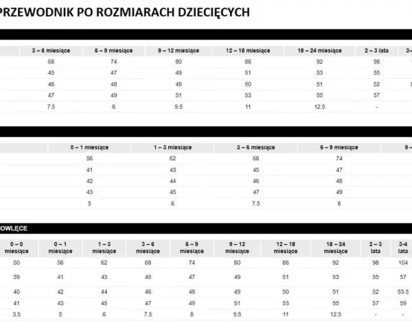 Tabela rozmiarówka Zara dla niemowląt i dzieci: wzrost, klatka, talia, biodra, waga.