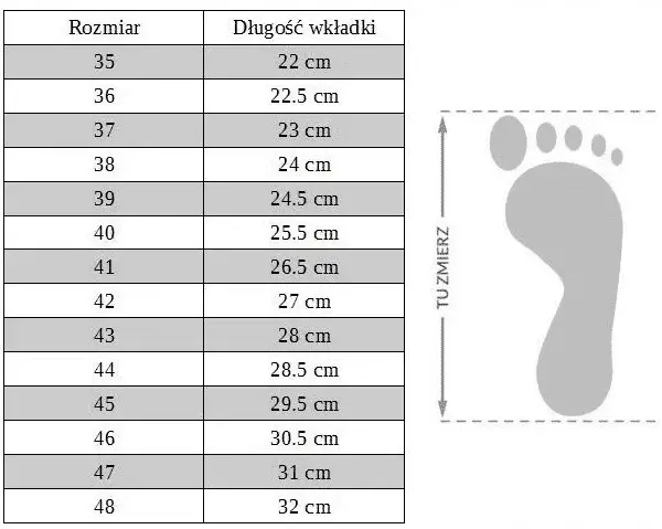 Rozmiar 41 1/3 ile to cm? Sprawdź dokładne wymiary stopy