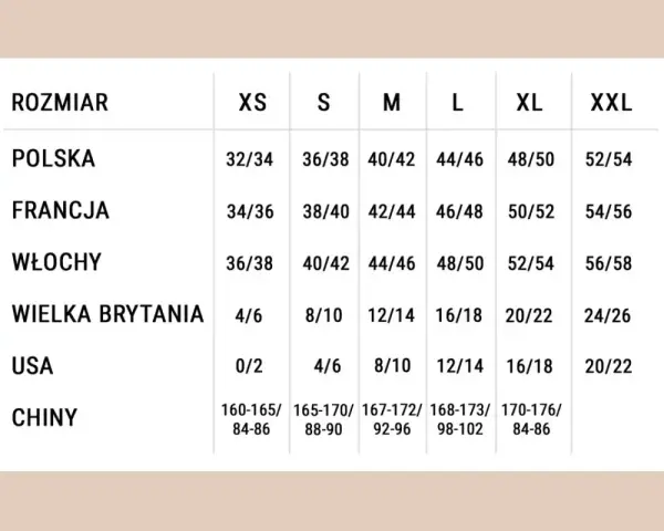 Tabela rozmiarów od XS do XXL. Sprawdź, jaki to rozmiar w Polsce, Francji, Włoszech, Wielkiej Brytanii, USA i Chinach.