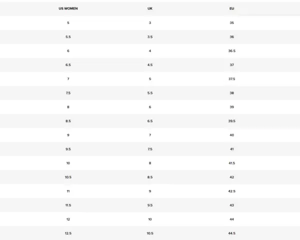 Tabela rozmiarów obuwia: US MEN, US WOMEN, UK, EU, DŁUGOŚĆ (CM). Sprawdź, jaki to rozmiar uk 7.