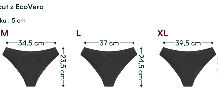 Majtki menstruacyjne hi-cut. Rozmiar M ma szerokość 34,5 cm, a długość 23,5 cm. Tolerancja wymiarów to ± 1 cm.
