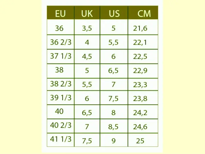 Tabela rozmiarów obuwia: 6,5 US to 38 EU, 22,9 cm.