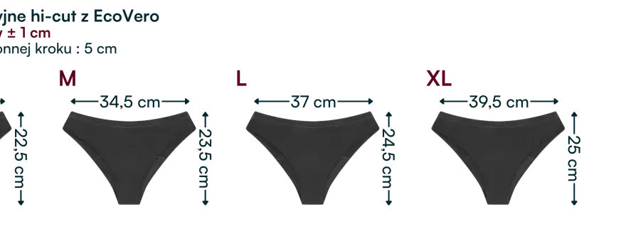 Majtki menstruacyjne hi-cut. Rozmiar M ma szerokość 34,5 cm, a długość 23,5 cm. Tolerancja wymiarów to ± 1 cm.