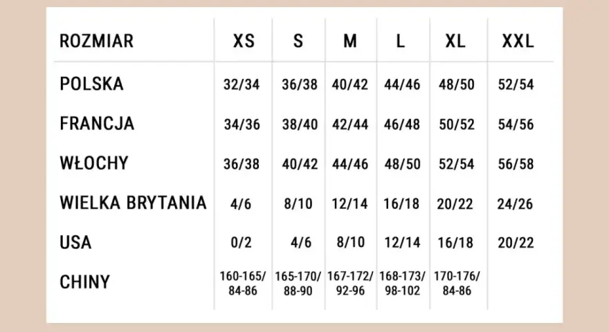 Tabela rozmiarów odzieży. Rozmiar 98 w Chinach odpowiada wiekowi ok. 2-3 lat.