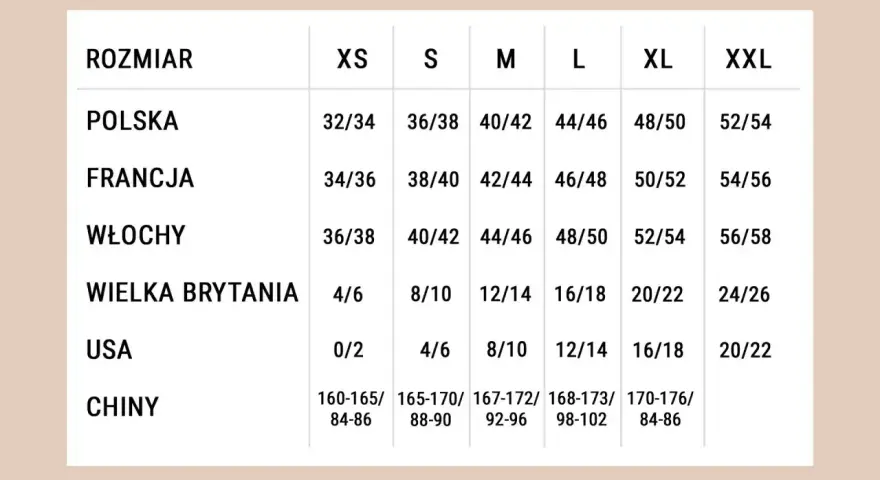 Tabela rozmiarów: rozmiar spodni 32 34 oznacza polskie XS. Porównaj z innymi krajami.