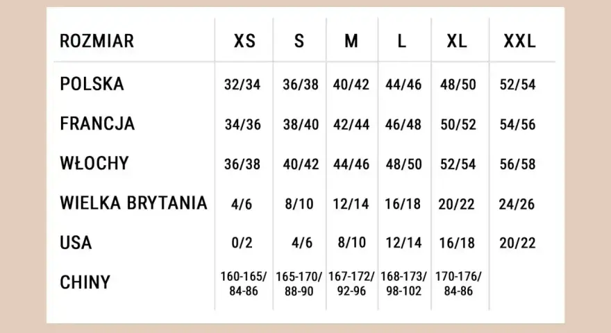 Tabela rozmiarów od XS do XXL, porównująca wymiary polskie, francuskie, włoskie, brytyjskie, USA i chińskie.