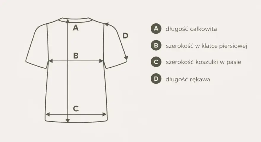 Schemat wymiarów koszulki: A - długość całkowita, B - szerokość w klatce, C - szerokość w pasie, D - długość rękawa. Rozmiar 146 to zazwyczaj wiek 10-11 lat.