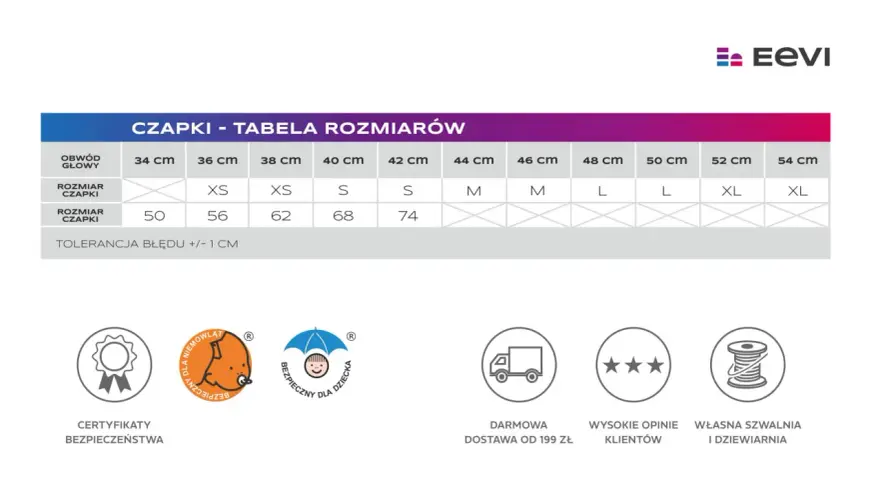 Tabela rozmiarów czapek Eevi. Jaki rozmiar czapki dla 3 latka? Sprawdź obwód głowy i rozmiar czapki.