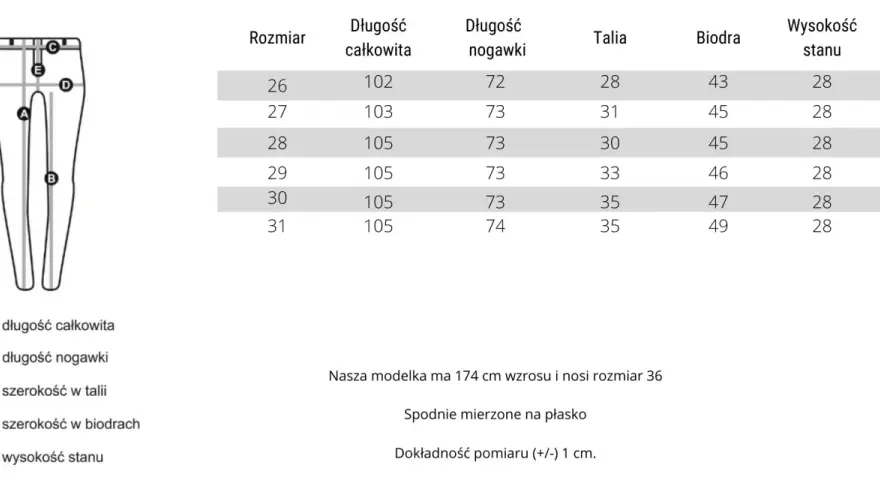 Tabela rozmiarów spodni: w36 jaki to rozmiar? Sprawdź wymiary: długość całkowita, nogawki, talia, biodra, stan.